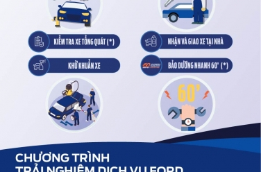 Chương trình trải nghiệm dịch vụ tại Ford Phổ Quang có gì hấp dẫn?