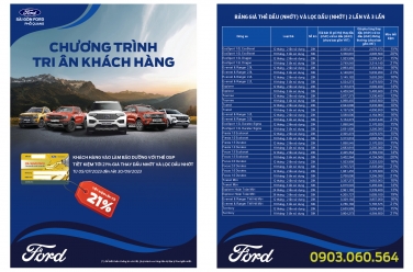 Chương trình Tri ân khách hàng của Ford Phổ Quang đang diễn ra cùng ưu đãi đặc biệt: